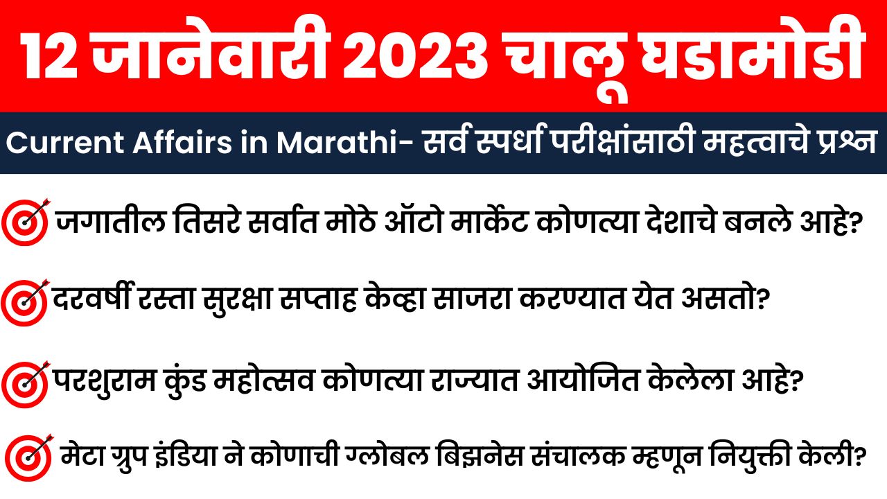 12 January 2023 Current Affairs in Marathi