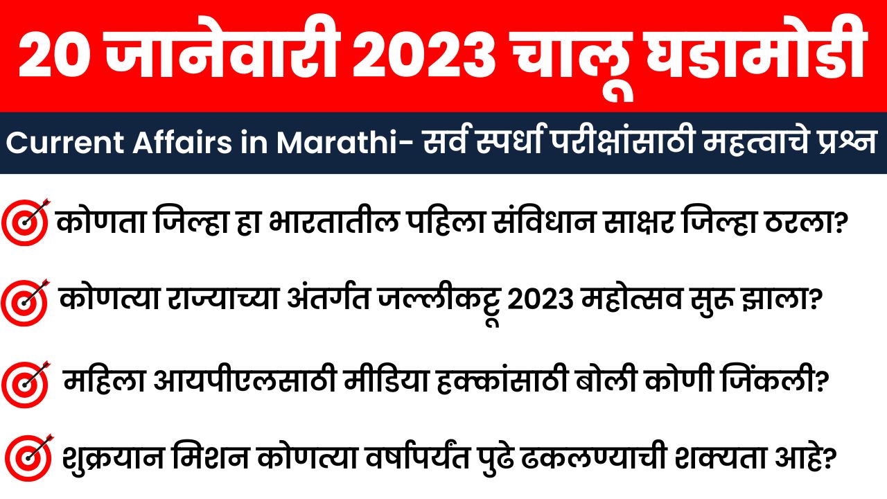 20 January 2023 Current Affairs in Marathi