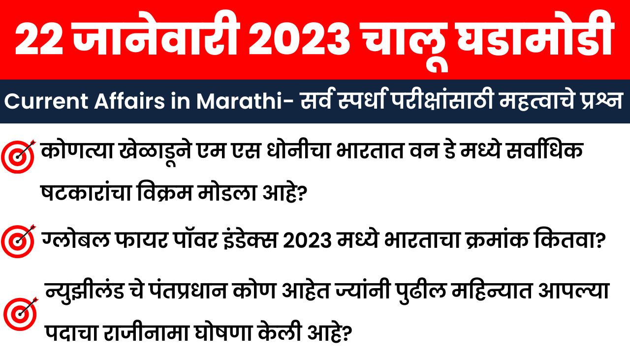 22 January 2023 Current Affairs in Marathi