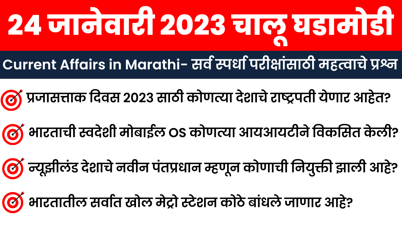 24 January 2023 Current Affairs in Marathi