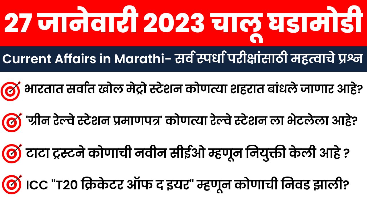 27 January 2023 Current Affairs in Marathi