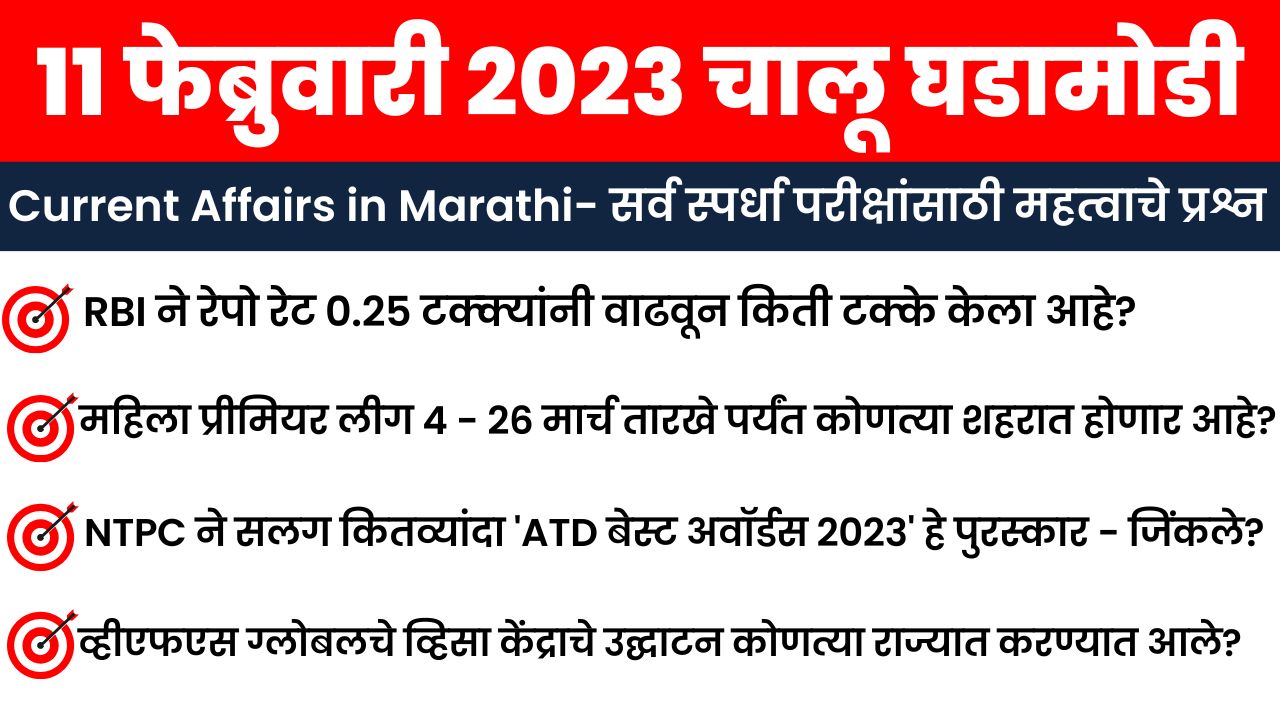 11 February 2023 Current Affairs in Marathi