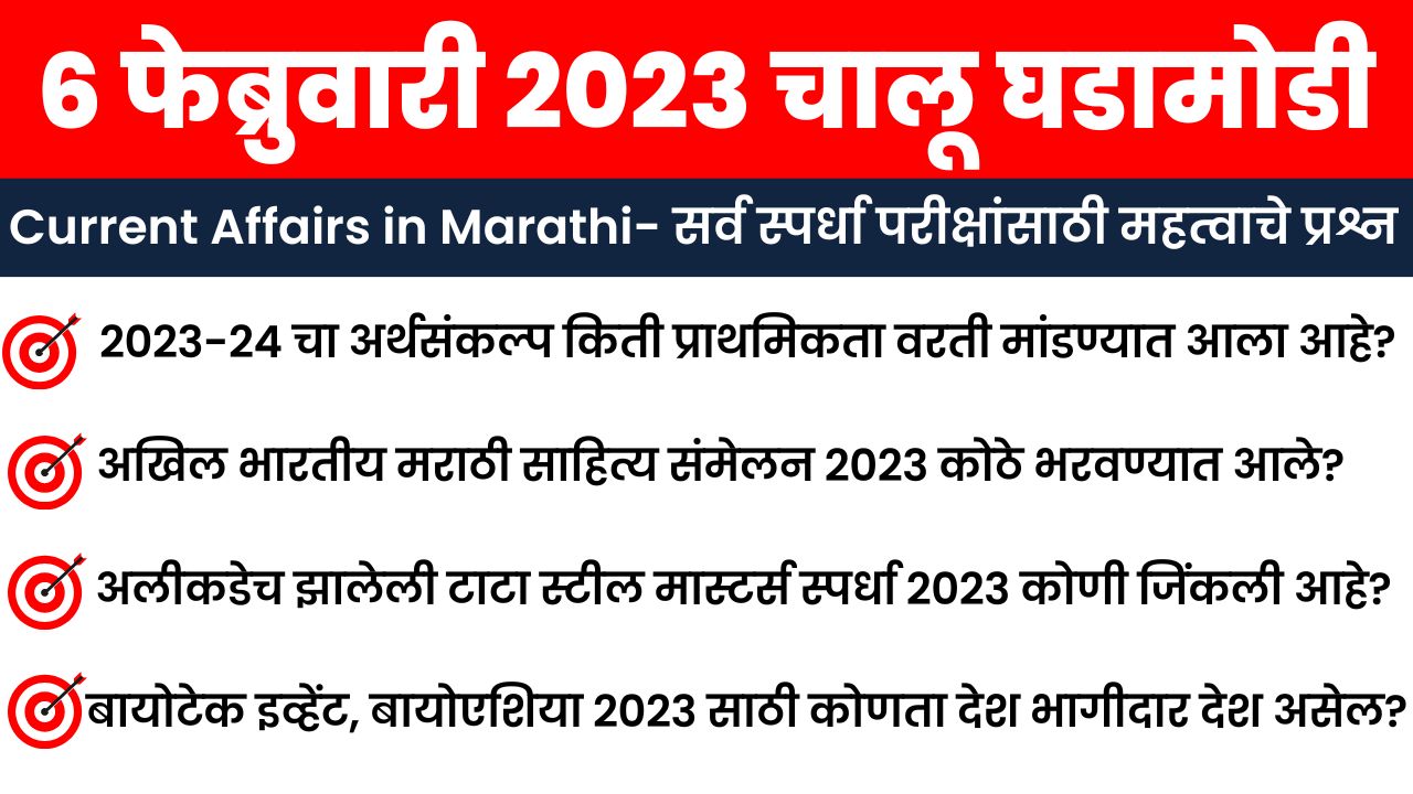 6 February 2023 Current Affairs in Marathi