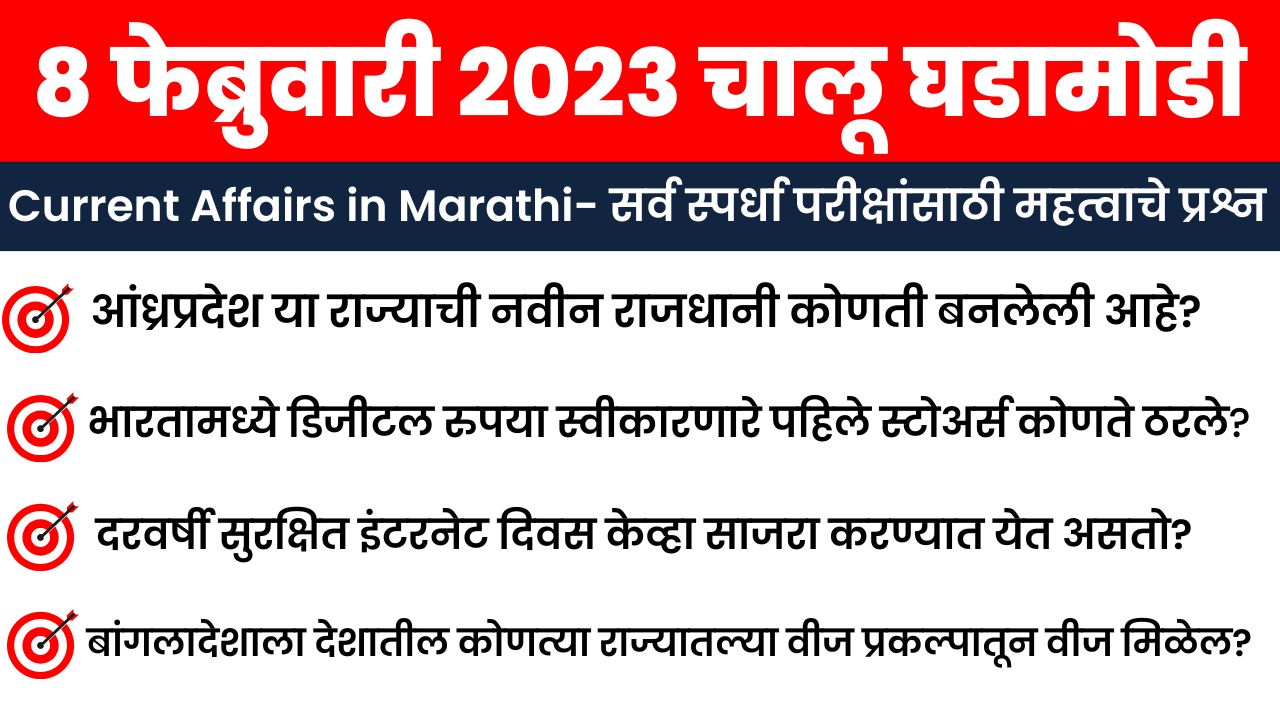 8 February 2023 Current Affairs in Marathi